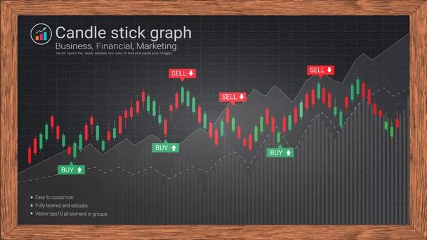 Padrões Castiçal Quadro Negro Estilo Gráfico Financeiro Adequado Para Forex — Vetor de Stock