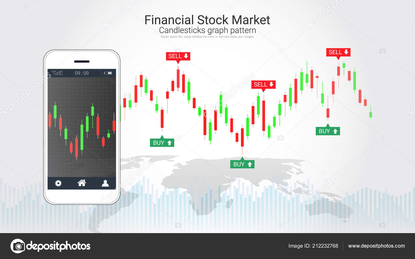 Mobile Stock Charts