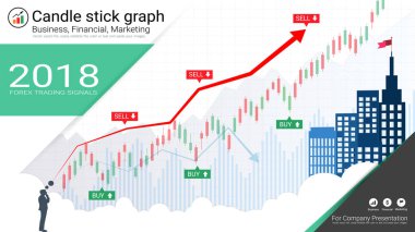 Kavramı, Şamdan desen yükseliş ve düşüş ile ticaret Forex borsa yatırım finansal grafik tarzı.