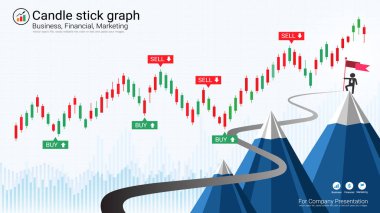 Kavramı, Şamdan desen yükseliş ve düşüş ile ticaret Forex borsa yatırım finansal grafik tarzı.
