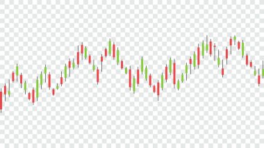 Kavramı, Şamdan desen yükseliş ve düşüş ile ticaret Forex borsa yatırım finansal grafik tarzı.