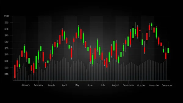 Investice Akciového Trhu Forex Obchodování Koncept Svícen Vzor Býčí Medvědí — Stockový vektor