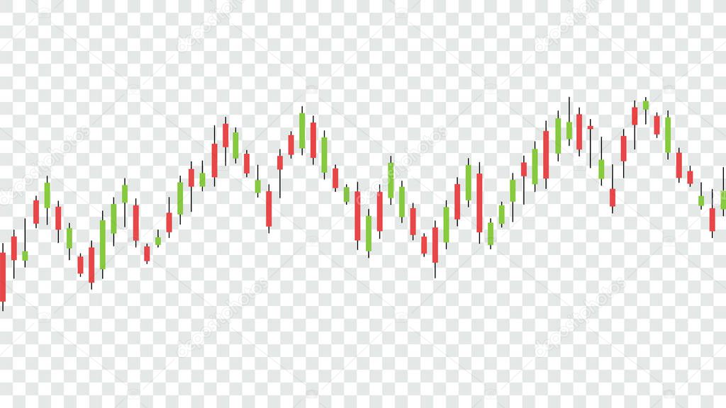 Forex stock market investment trading concept, Candlestick pattern with bullish and bearish is a style of financial chart.