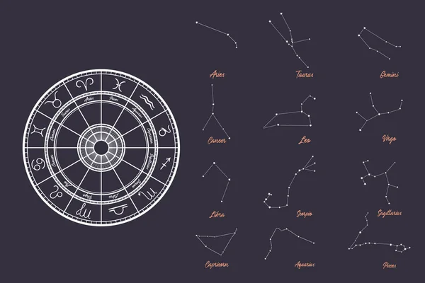 Set di segni zodiacali caratteri. Cerchio dell'oroscopo. 12 articoli. Illustrazione vettoriale . — Vettoriale Stock