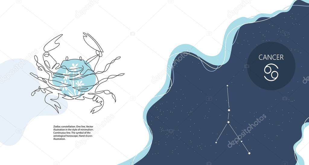Zodiac background. Cancer constellation. The element of water. Horizontal banner.