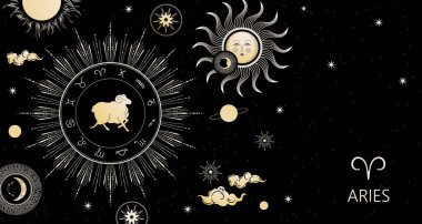 Zodiac geçmişi. Koç burcu burcu. Yatay Pankart.