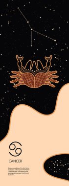 Zodiac geçmişi. Takımyıldızı Kanser. Antika tarzı. Dikey pankart.