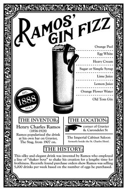 New Orleans Fransız çeyrek Libations kokteyl Infographic tarihçesi