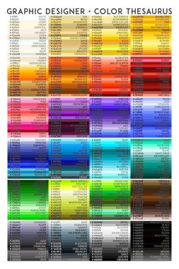 Graphic Designer Color Thesaurus Chart Guide Poster clipart