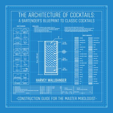 Kokteyl Blueprint grafik grafik malzemeler tarihi Infographic