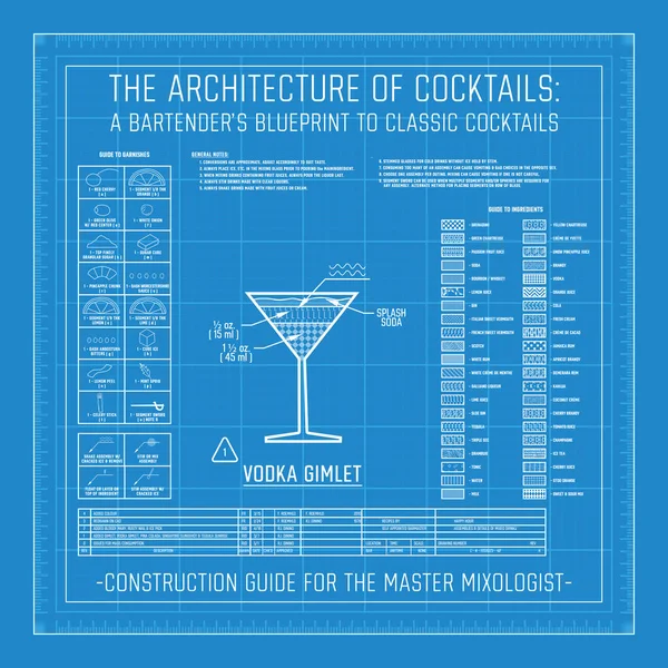 Cocktail Historiska Dryckesoffer Diagram Diagram Drink Dryck Ingredienser Ritningsplan — Stockfoto