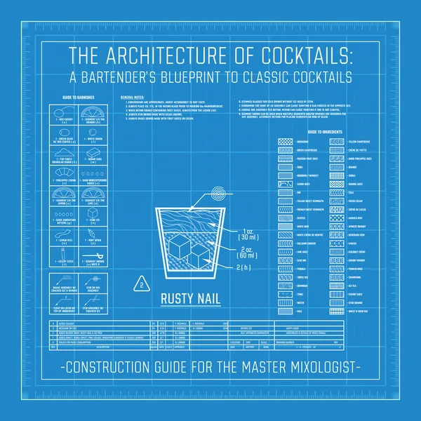 Koktejl Historické Úlitbu Blueprint Grafu Graf Nápoj Nápoj Přísady Plán — Stock fotografie