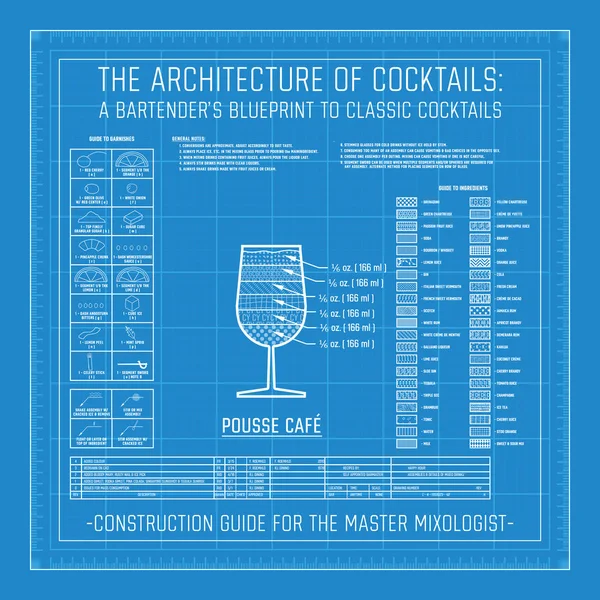 Cocktail Historiska Dryckesoffer Diagram Diagram Drink Dryck Ingredienser Ritningsplan — Stockfoto