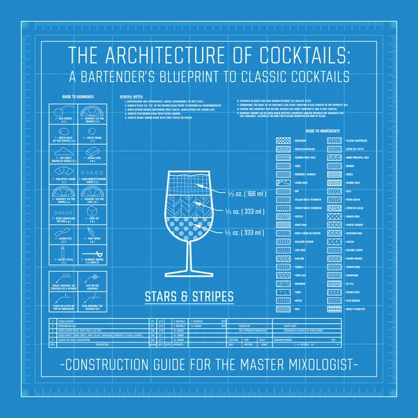 Cocktail Historiska Dryckesoffer Diagram Diagram Drink Dryck Ingredienser Ritningsplan — Stockfoto