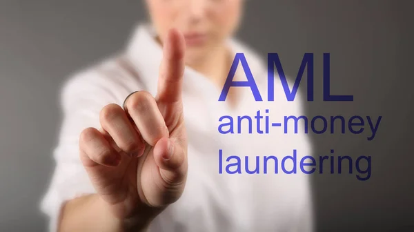 Anti Money Laundering Concept image of Business Acronym AML (Anti Money Laundering)