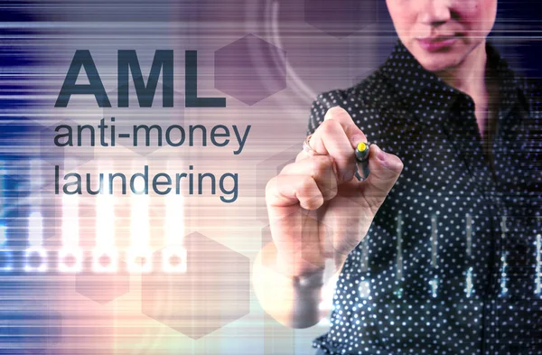 Bekämpning Penningtvätt Begreppsbild Business Acronym Aml Money Lawashing — Stockfoto