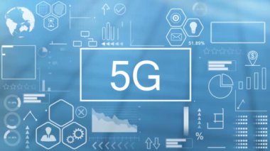 5G, Canlandırılmış Tipografi