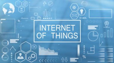 Nesnelerin İnterneti, IoT, Canlandırılmış Tipografi