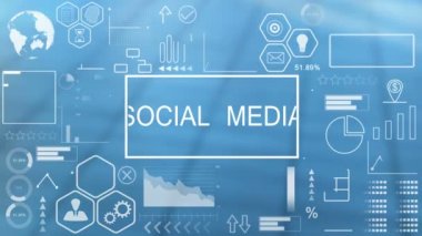 Sosyal Medya, Canlandırılmış Tipografi