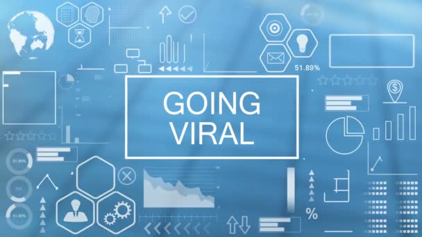 Going vírusos, animált tipográfia — Stock videók