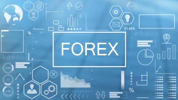 Forex, animált tipográfia — Stock videók