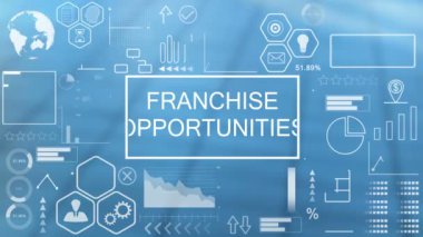 Franchise Fırsatları, Canlandırılmış Tipografi Sanal