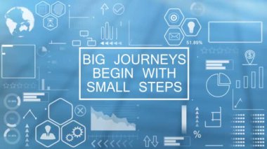 Büyük Yolculuklar Küçük Adımlarla Başlar, Animasyon Tipografisi