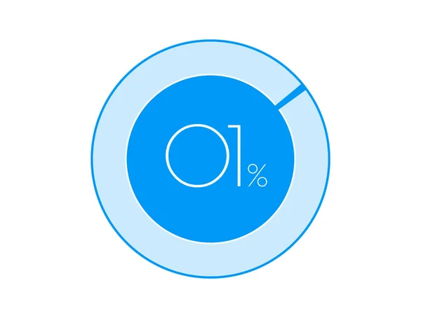 Prozentsatz Prozentdiagramme Infografik — Stockvektor