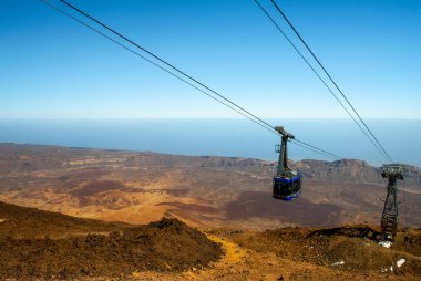 Teide Dağı Teleferiği