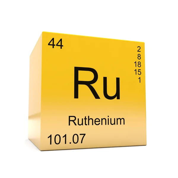 Ruthenium chemical element symbol from the periodic table displayed on glossy yellow cube