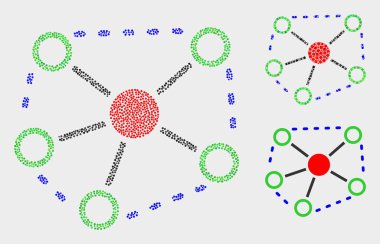 Pikselli Vektör Bağlantıları Simgeleri