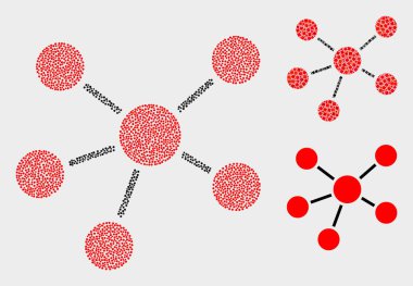 Nokta Vektör İlişkileri Simgeleri