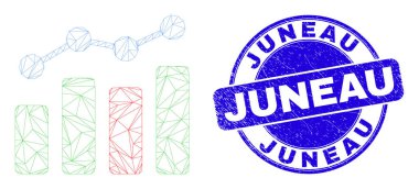 Mavi Çizik Juneau Mühür ve Web Ağları Trend Çizelgesi