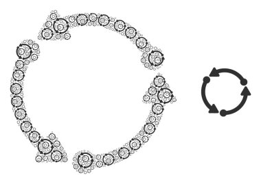 Benlik Simgelerinin Döndürme Yönü Kolajı