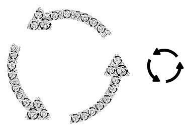 Benlik Simgelerinin Döndürme Hareketi Bileşimi