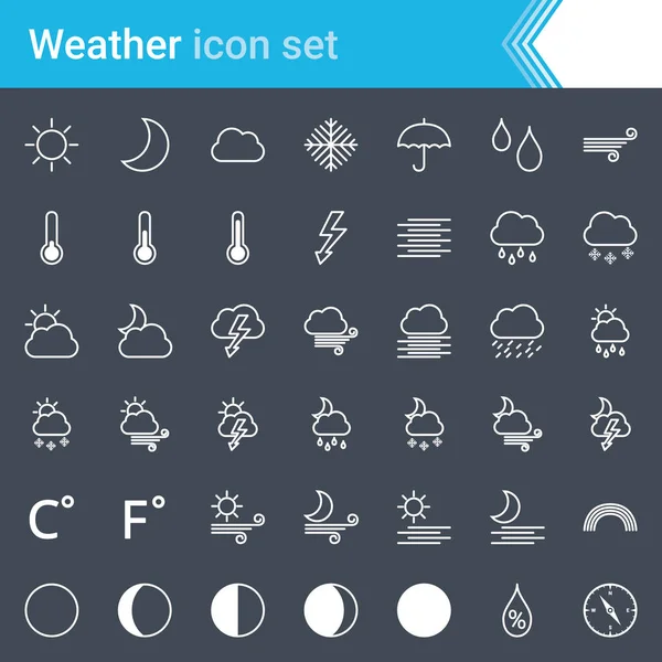 Moderne Gestreifte Wettersymbole Isoliert Auf Dunklem Hintergrund — Stockvektor