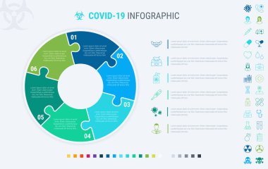 Coronavirus modüler bilgi şablonu, 6 adımlı. Covid-19 renkli diyagram, zaman çizelgesi ve zaman çizelgesi ışık arka planında izole edildi. Birçok ek simge.