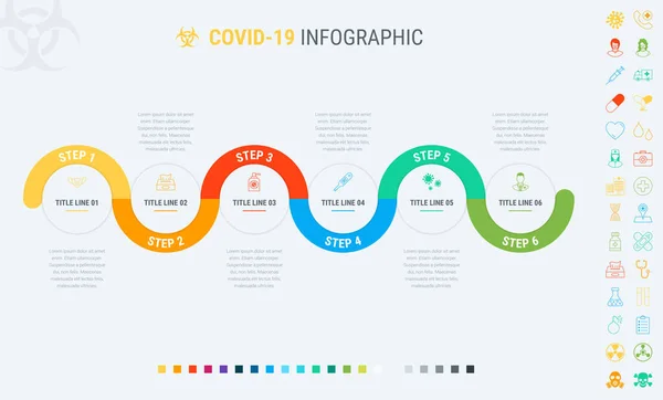 Covid Riasztási Eljárás Kiváló Minőségű Infografika Koronavírus Vektorának Idővonala Hogyan Jogdíjmentes Stock Vektorok