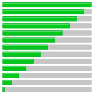 İlerleme çubukları farklı düzeylerde ayarlayın. İlerleme, yükleme öğeleri barlar.