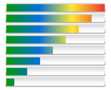 Spektrumlu dolgu ile yatay yükleme veya ilerleme çubukları.