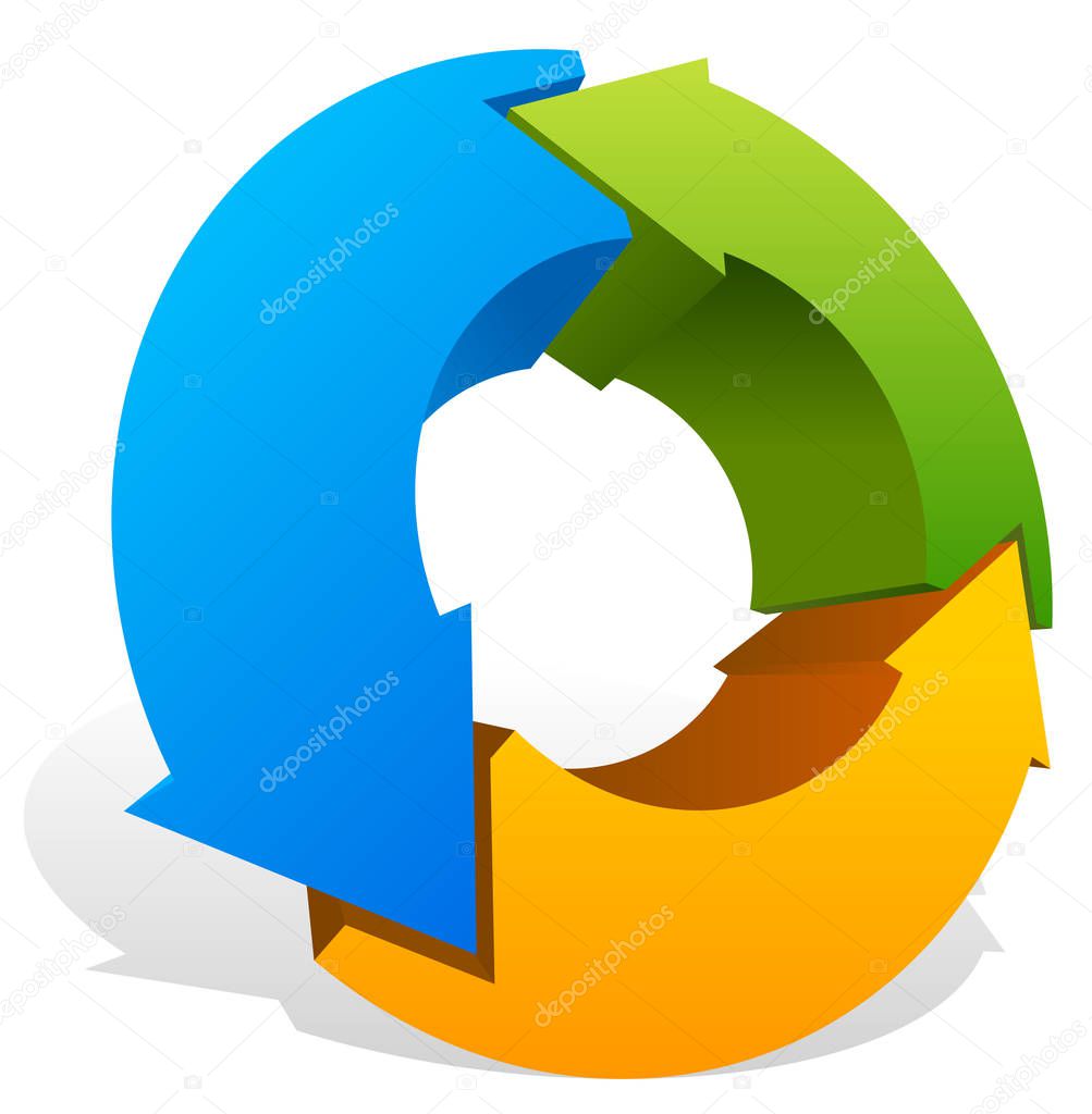 Colorful cyclic, circular arrows