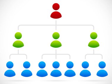 Simple organizational structure on white clipart