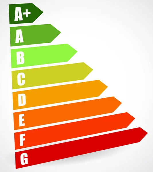 Certificado de classificação energética, Certificados de desempenho energético. Ener... — Fotografia de Stock