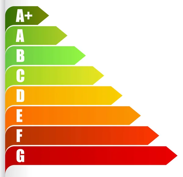 Certificado de Calificación Energética, Certificados de rendimiento energético. Ener — Foto de Stock