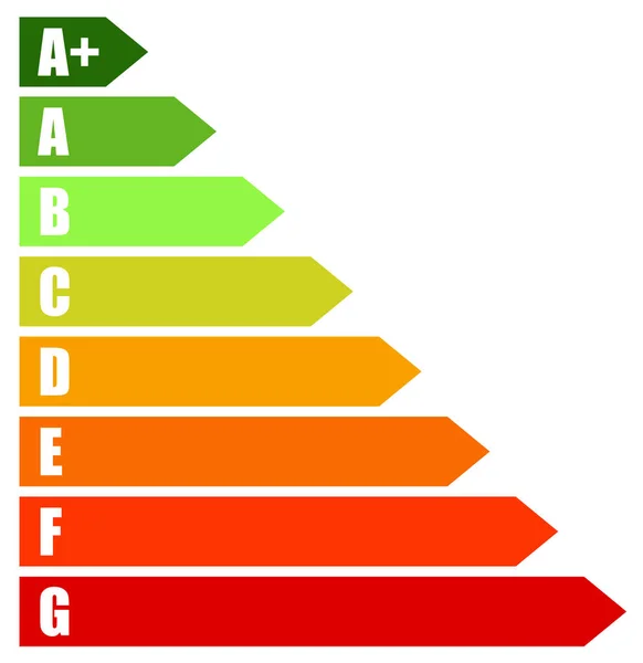 Certificado de Calificación Energética, Certificados de rendimiento energético. Ener — Foto de Stock