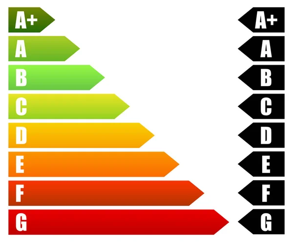 Enerji değerlendirme sertifikası, enerji performans sertifikaları. Ener — Stok fotoğraf