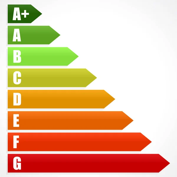 Enerji değerlendirme sertifikası, enerji performans sertifikaları. Ener — Stok fotoğraf