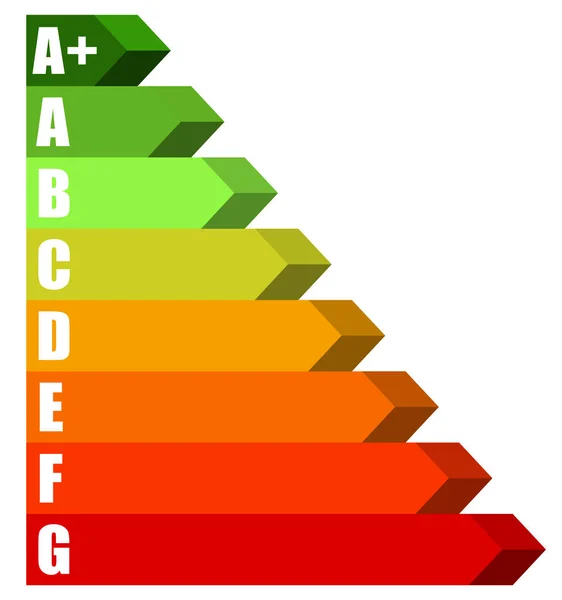 Сертифікат енергетичного рейтингу, сертифікати енергоефективності. Енергія — стокове фото