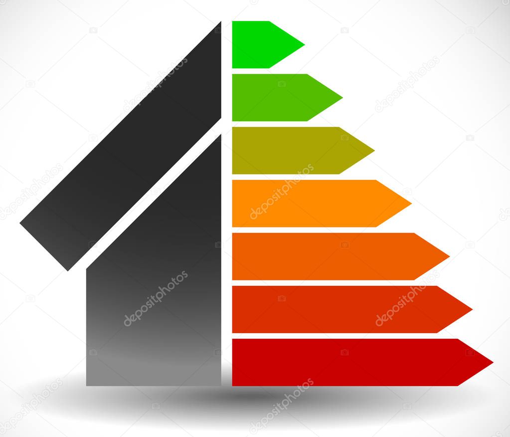 House with Energy Rating Certificate, Energy Performance Certifi