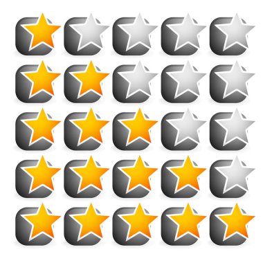 güzel yıldız derecelendirmesi